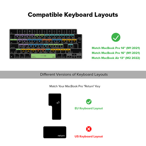 VerSkin Avid Media Composer Shortcut Keyboard Protector - MacBook Pro 14"/16" MacBook Air 13"