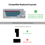 JCPal VerSkin Inclusive Keyboard Protector for MacBook Pro14"/16"((M1,2021)/MacBook Air13"(M2,2022) ( EU, English,Black)