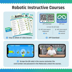 Makerzoid Robot Master Premium