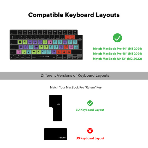 VerSkin Adobe After Effects Shortcut Keyboard Protector - MacBook Pro 14"/16" (M1) MacBook Air 13" (M2)