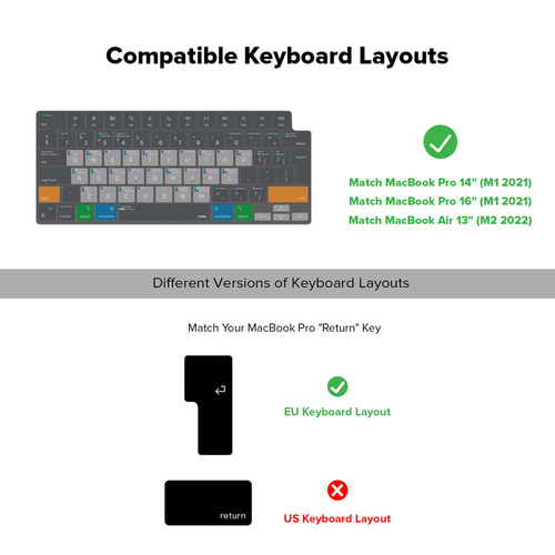 VerSkin Apple MacOS Shortcut Keyboard Protector - MacBook Pro 14"/16" MacBook Air 13" (US LAYOUT)