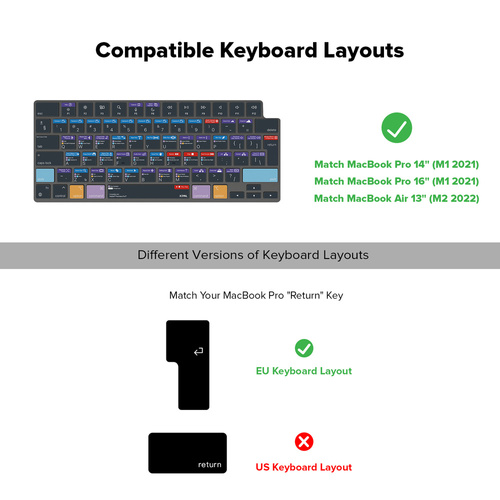 VerSkin Adobe Premiere Pro Shortcut Keyboard Protector - MacBook Pro 14"/16" (M1) MacBook Air 13" (M2)