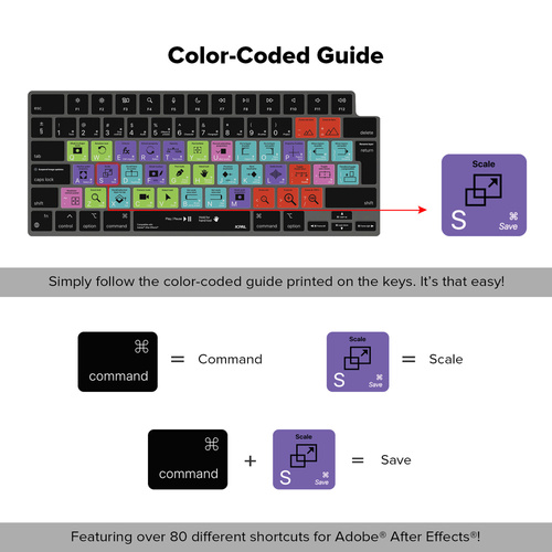 VerSkin Adobe After Effects Shortcut Keyboard Protector - MacBook Pro 14"/16" (M1) MacBook Air 13" (M2)