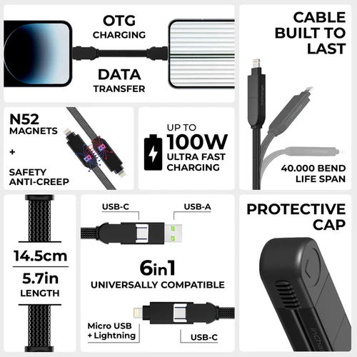 Rolling Square - inCharge X Black 100W