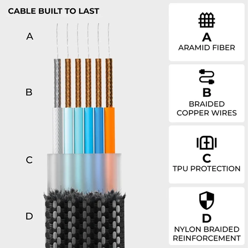 Rolling Square - inCharge X Black 100W