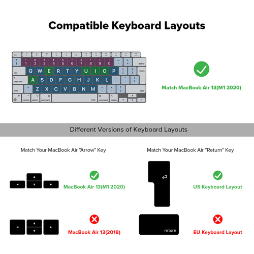 JCPal VerSkin Inclusive Keyboard Protector for MacBook Air 13'' (M1, 2020) ( EU-Layout, English,Black)