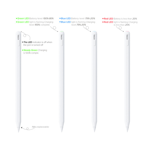 JCPal AccuPen Duo Magnetic Stylus + cable