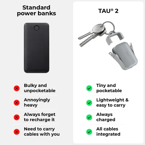 Rolling Square - TAU2 Charcoal Black - Retail Packaging