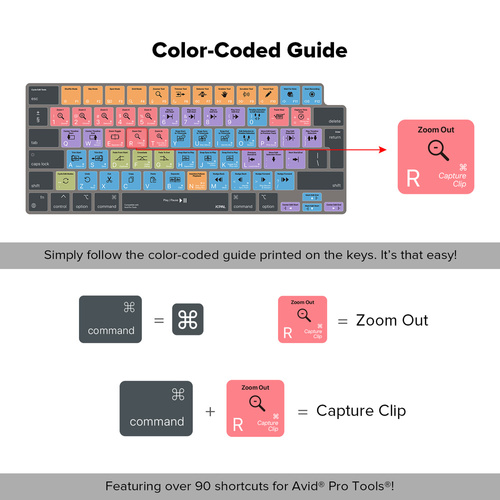 VerSkin Avid Pro Tools Shortcut Keyboard Protector - MacBook Pro 14"/16" MacBook Air 13"