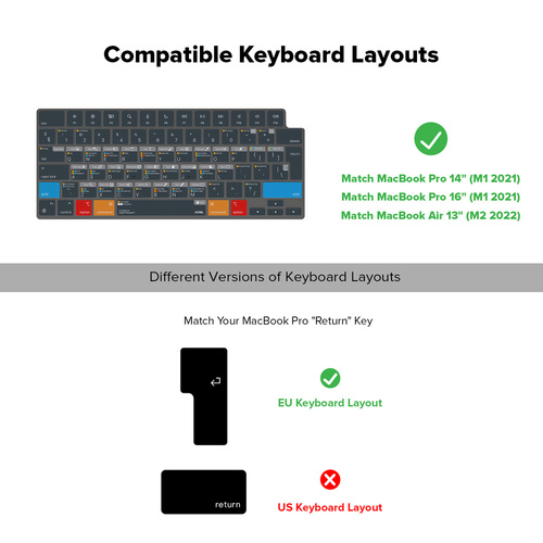 VerSkin Adobe Illustrator Shortcut Keyboard Protector - MacBook Pro 14"/16" MacBook Air 13"