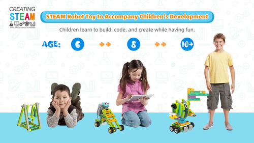 Makerzoid Robot Master Premium