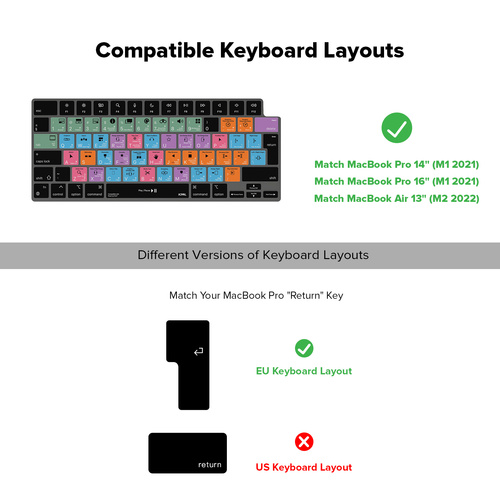 VerSkin Apple Final Cut Shortcut Keyboard Protector - MacBook Pro 14"/16" MacBook Air 13"
