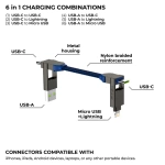 Rolling Square - inCharge X Blue 100W