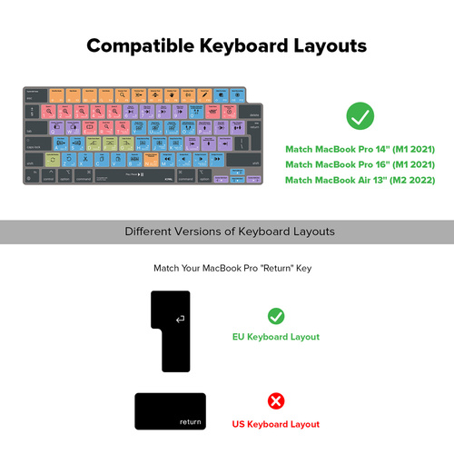 VerSkin Avid Pro Tools Shortcut Keyboard Protector - MacBook Pro 14"/16" MacBook Air 13"