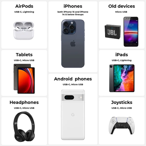 Rolling Square - TAU2 Icy Grey - Retail Packaging