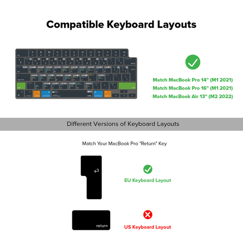 VerSkin Adobe Photoshop Shortcut Keyboard Protector - MacBook Pro 14"/16" (M1) MacBook Air 13" (M2)