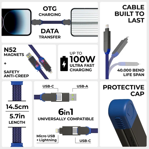 Rolling Square - inCharge X Blue 100W