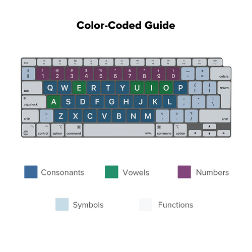 JCPal VerSkin Inclusive Keyboard Protector for MacBook Air 13'' (M1, 2020) ( EU-Layout, English,Black)