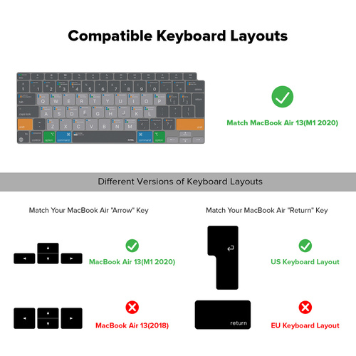 VerSkin Apple MacOS Shortcut Keyboard Protector - MacBook Air 13 M1 EU Layout